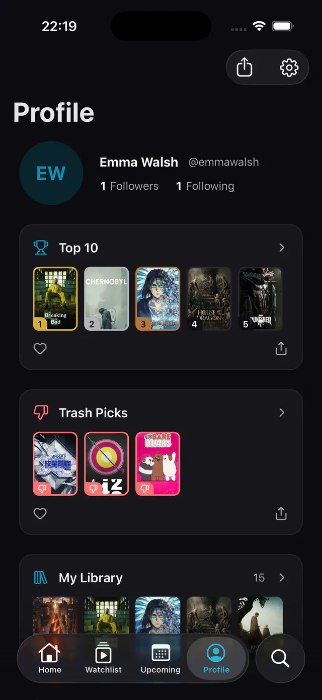 Um perfil: o Top 10 com o pódio, as Trash Picks e a biblioteca.